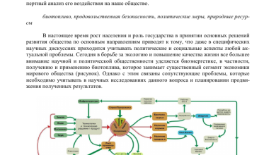 Photo of Установка ванны: пошаговая инструкция